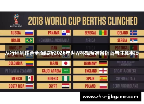 从行程到球票全面解析2026年世界杯观赛准备指南与注意事项