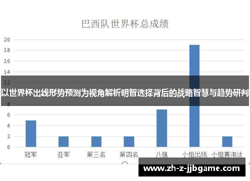 以世界杯出线形势预测为视角解析明智选择背后的战略智慧与趋势研判
