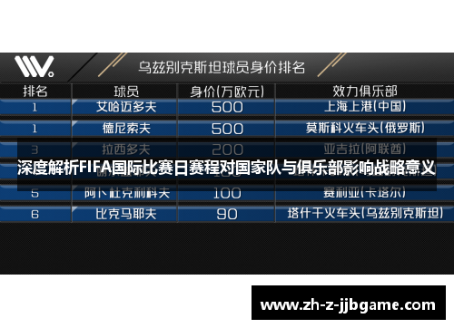 深度解析FIFA国际比赛日赛程对国家队与俱乐部影响战略意义