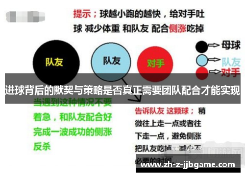 进球背后的默契与策略是否真正需要团队配合才能实现