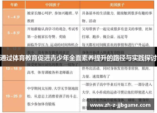 通过体育教育促进青少年全面素养提升的路径与实践探讨