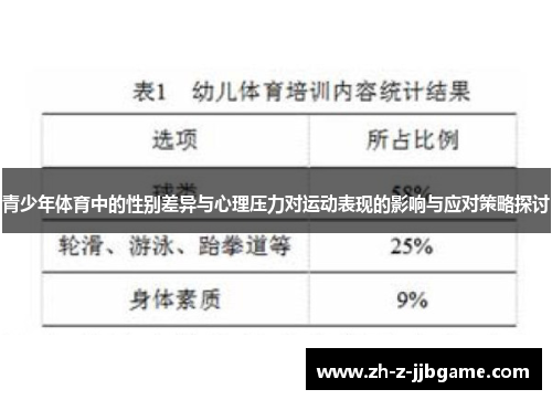 青少年体育中的性别差异与心理压力对运动表现的影响与应对策略探讨