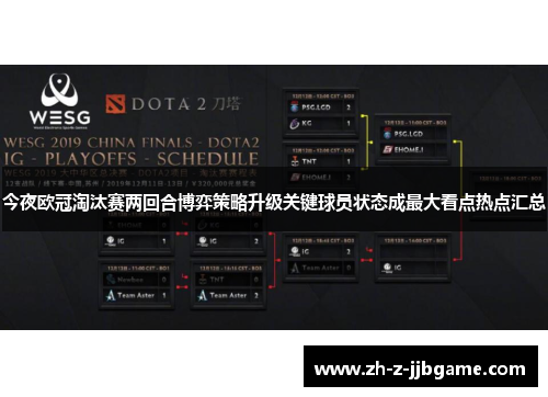 今夜欧冠淘汰赛两回合博弈策略升级关键球员状态成最大看点热点汇总 今夜欧冠淘汰赛两回合博弈策略升级关键球员状态成最大看点热点汇总