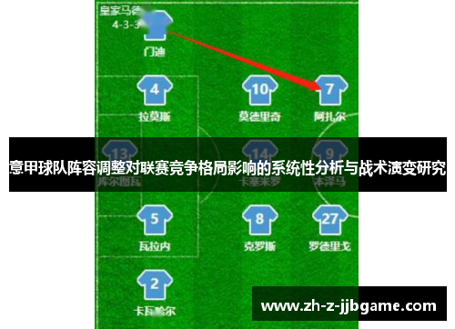 意甲球队阵容调整对联赛竞争格局影响的系统性分析与战术演变研究 意甲球队阵容调整对联赛竞争格局影响的系统性分析与战术演变研究